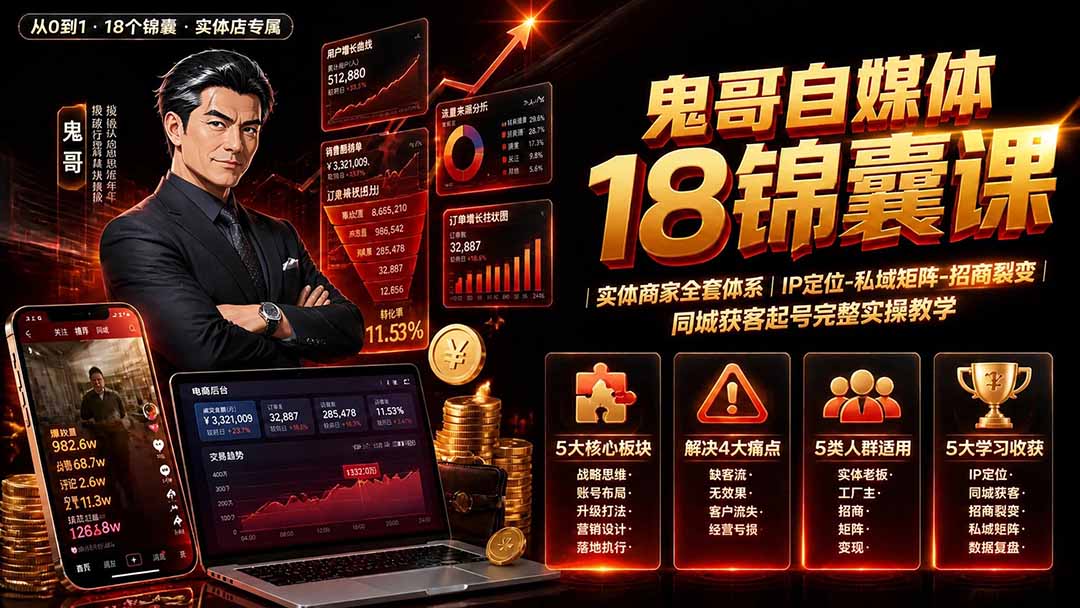 鬼哥自媒体18锦囊课｜实体商家全套体系｜IP 定位-私域矩阵-招商裂变｜同城获客起号完整实操教学-轻创星球网