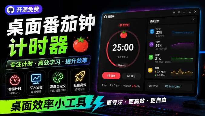 仅1.16MB，开源极简的桌面时钟、番茄钟计时器，还支持系统监控显示，桌面效率小工具Catime-轻创星球网