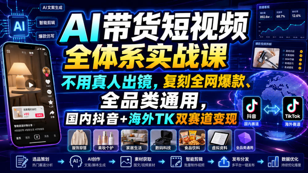 AI带货短视频全体系实战课，不用真人出镜，复刻全网爆款、全品类通用，国内抖音+海外TK双赛道变现-轻创星球网