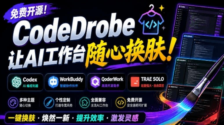 免费开源的CodeDrobe，让AI工作台随心换肤，支持Codex、WorkBuddy等，免费且本地运行！-轻创星球网