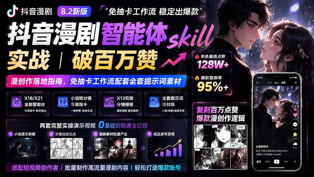 抖音漫剧智能体skill实战｜破百万赞漫创作落地指南，免抽卡工作流配套全套提示词素材-轻创星球网
