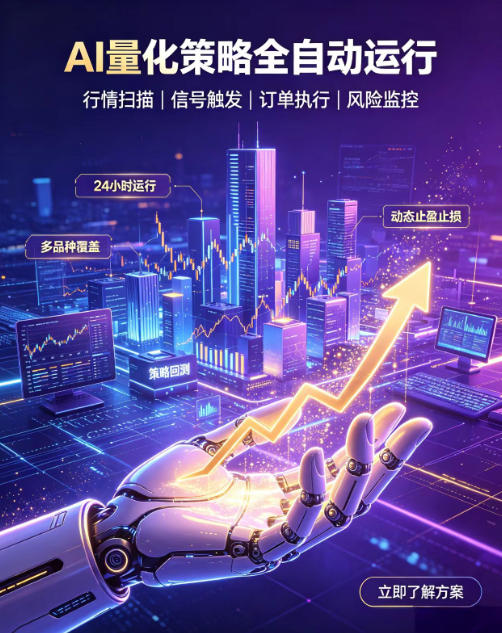 全自动EA量化系统，解锁稳健交易新范式，24小时不断交易，日入500+，当天收益当天到账，无需熬夜盯盘，解放双手，时间自由【揭秘】-轻创星球网