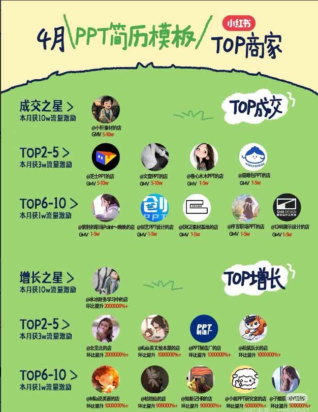 图片[1]-小红书虚拟产品14天实战变现营-第7期：需求挖掘×AI+Skill原创×产品矩阵×内容笔记×一人公司进阶×全链路-轻创星球网