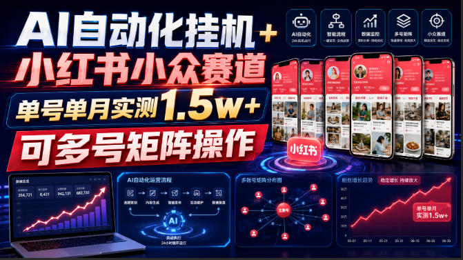 AI自动化挂G+小红书小众赛道，单号单月实测1.5w+，可多号矩阵操作【揭秘】-轻创星球网