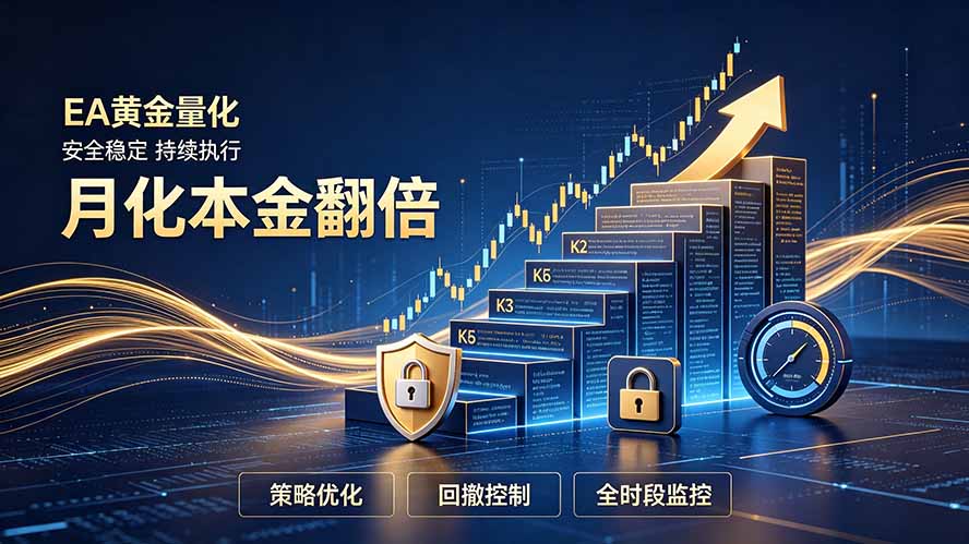 全新EA量化打法，月化本金翻倍的全新策略，安全稳定持续输出-轻创星球网