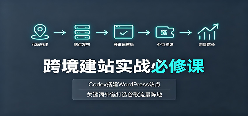 跨境建站实战必修课：Codex搭建WordPress站点，关键词外链打造谷歌流量阵地-轻创星球网