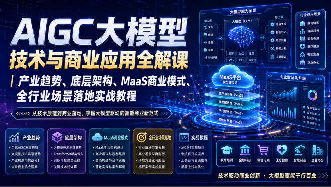 AIGC大模型技术与商业应用全解课｜产业趋势、底层架构、MaaS商业模式、全行业场景落地实战教程-轻创星球网