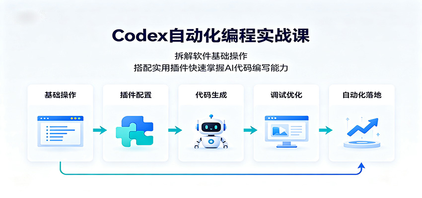 Codex自动化编程实战课：拆解软件基础操作，搭配实用插件快速掌握AI代码编写能力-轻创星球网