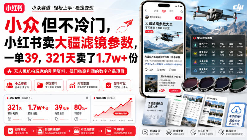 小众但不冷门，小红书卖大疆滤镜参数，一单39，321天卖了1.7w+份-轻创星球网