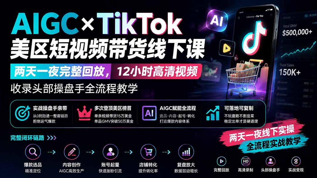 AIGC×TikTok美区短视频带货线下课；两天一夜完整回放，12小时高清视频收录头部操盘手全流程教学-轻创星球网