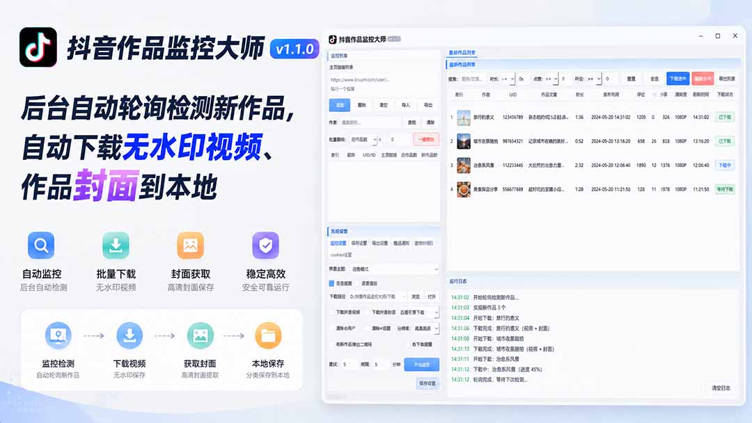 抖音作品监控大师v1.1.0：后台自动轮询检测新作品，自动下载无水印视频、作品封面到本地-轻创星球网