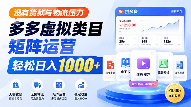 没有货款与物流压力，多多虚拟类目矩阵运营，轻松日入 1000+-轻创星球网