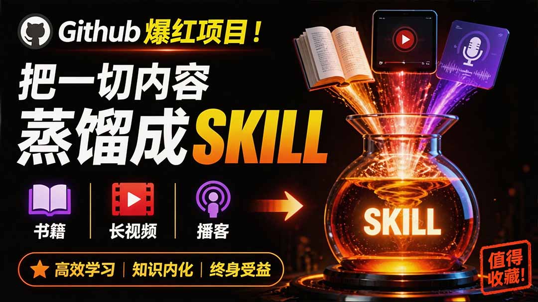 全网走红！GitHub上6.7K Star的开源项目，把任何书、长视频、播客蒸馏成AI工具，值得收藏 cangjie-skill-轻创星球网