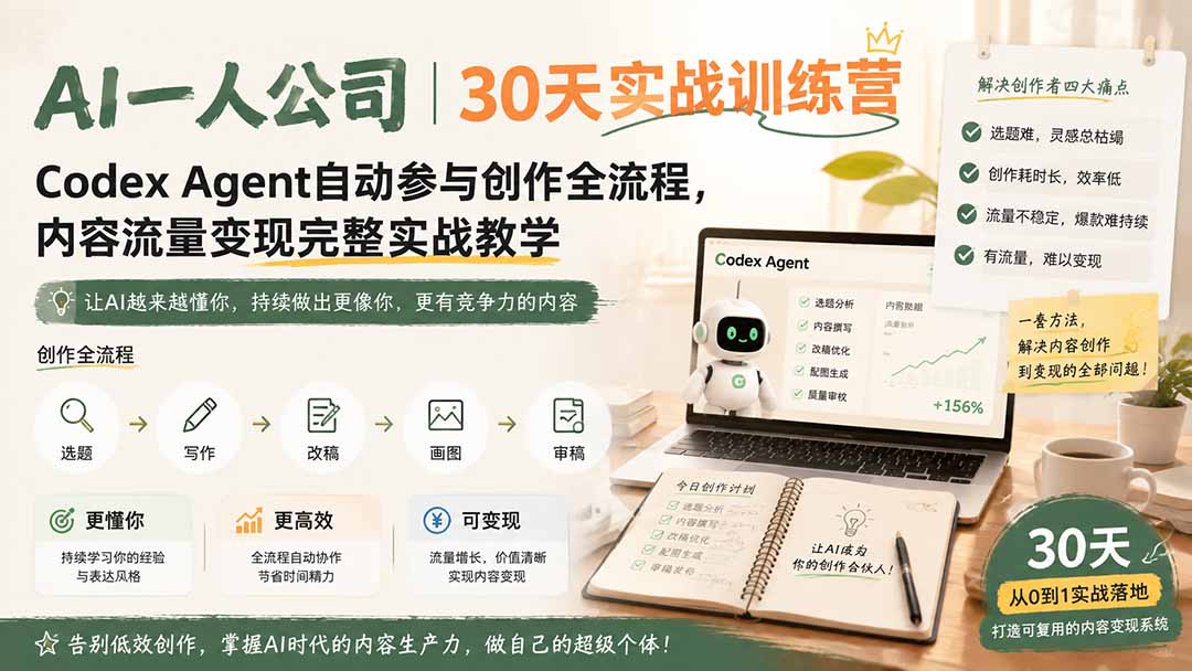 AI一人公司｜30天实战训练营；Codex Agent自动参与创作全流程，内容流量变现完整实战教学-轻创星球网