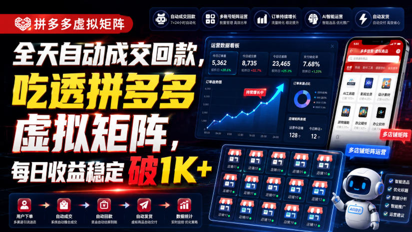 全天自动成交回款，吃透拼多多虚拟矩阵，每日收益稳定破1K+【揭秘】-轻创星球网