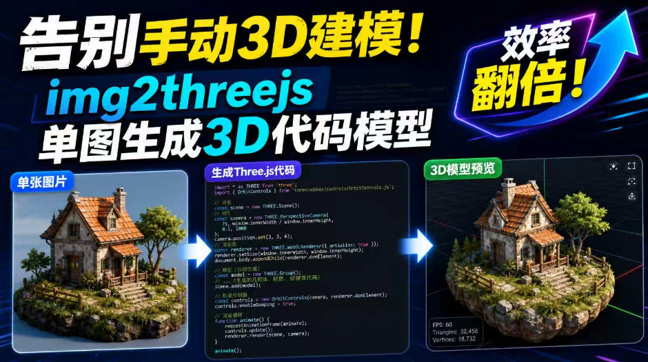 告别手动3D建模！img2threejs单图生成3D代码模型，效率翻倍！-轻创星球网