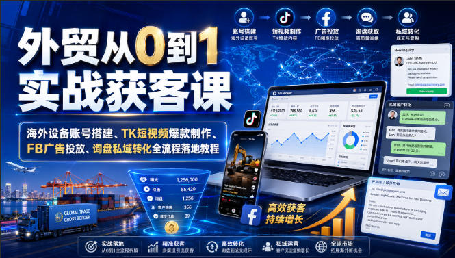 外贸从0到1实战获客课｜海外设备账号搭建、TK短视频爆款制作、FB广告投放、询盘私域转化全流程落地教程-轻创星球网