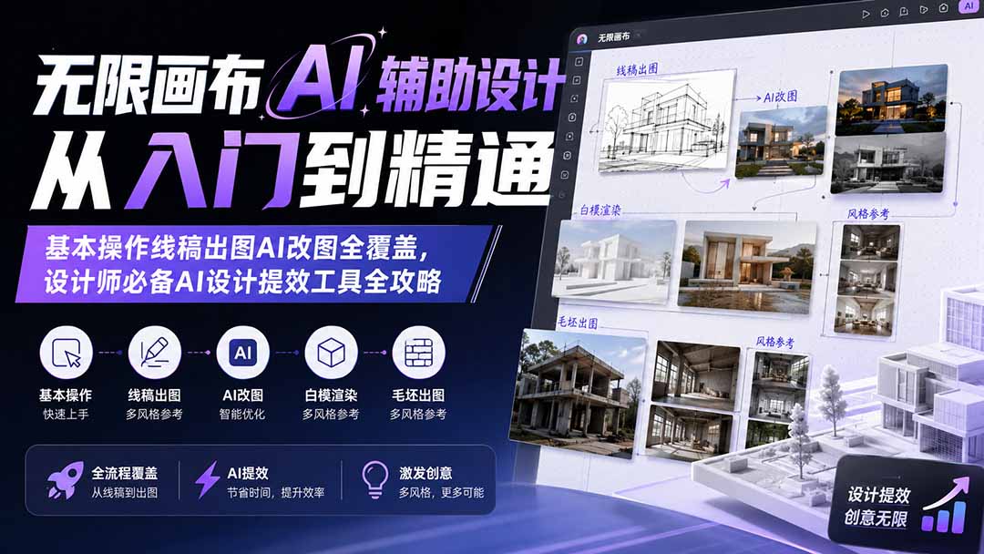 无限画布AI辅助设计从入门到精通；基本操作线稿出图AI改图全覆盖，设计师必备AI设计提效工具全攻略-轻创星球网
