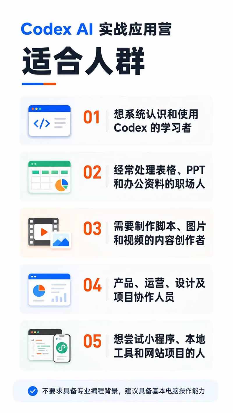 图片[2]-Codex AI实战应用营从工具到项目交付；五大阶段二十章内容案例实操为主线，系统掌握Codex全栈实战能力-轻创星球网