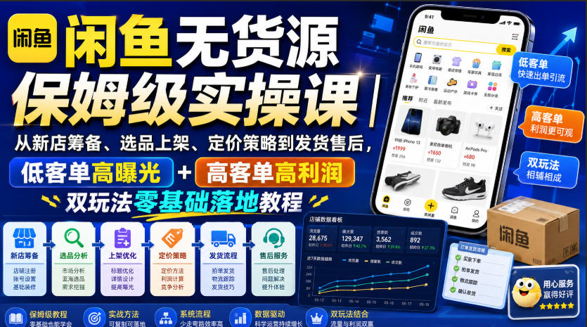 闲鱼无货源保姆级实操课｜从新店筹备、选品上架、定价策略到发货售后，低客单高曝光+高客单高利润双玩法零基础落地教程-轻创星球网