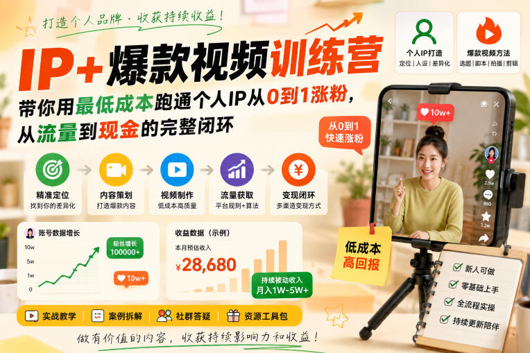 IP+爆款视频训练营，带你用最低成本跑通个人IP从0到1涨粉，从流量到现金的完整闭环-轻创星球网