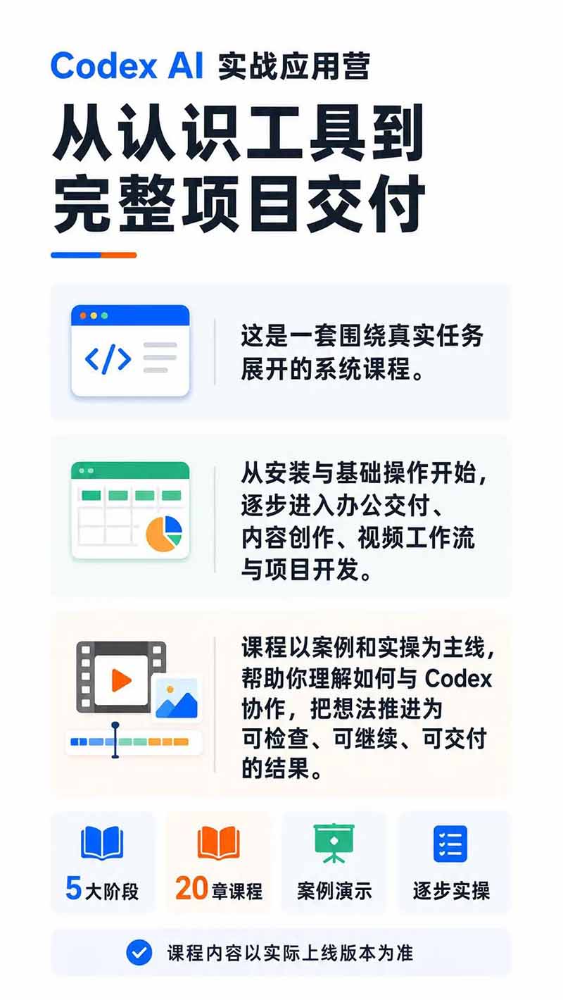 图片[1]-Codex AI实战应用营从工具到项目交付；五大阶段二十章内容案例实操为主线，系统掌握Codex全栈实战能力-轻创星球网