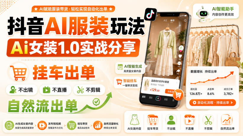 抖音AI服装玩法，Ai女装1.0实战分享，挂车出单，不出镜，不直播，不剪辑，自然流出单-轻创星球网