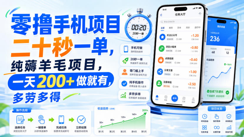 零撸手机项目，二十秒一单，纯薅羊毛项目，一天200+做就有，多劳多得【揭秘】-轻创星球网