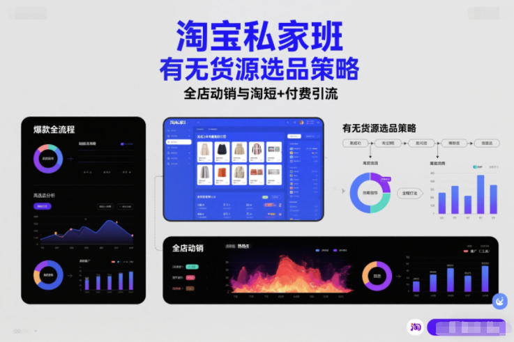淘宝私家班，有无货源选品策略，高成功率爆款全流程打法，全店动销与淘短+付费引流(更新2026年08月17日)-轻创星球网