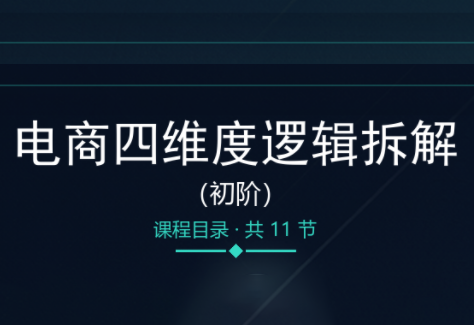 老木老师·电商四维度逻辑拆解(初阶)-轻创星球网