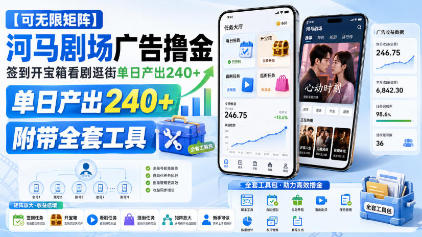 【可无限矩阵】河马剧场广告撸金，签到开宝箱看剧逛街单日产出240+，附带全套工具【揭秘】-轻创星球网