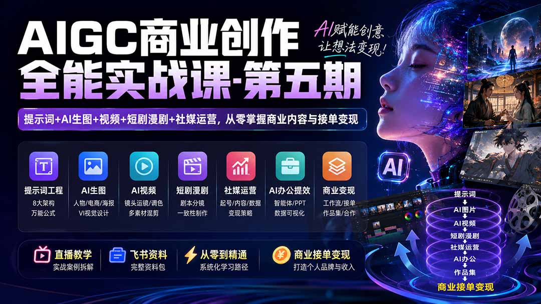 AIGC商业创作全能实战课-第五期：提示词+AI生图+视频+短剧漫剧+社媒运营，从零掌握商业内容与接单变现-轻创星球网