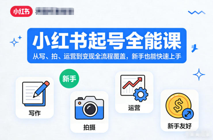 小红书起号全能课，从写、拍、运营到变现全流程覆盖，新手也能快速上手(更新)-轻创星球网