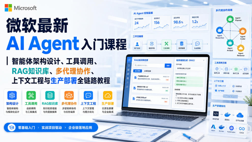 微软最新AI Agent入门课程｜智能体架构设计、工具调用、RAG知识库、多代理协作、上下文工程与生产部署全链路教程【英文】-轻创星球网