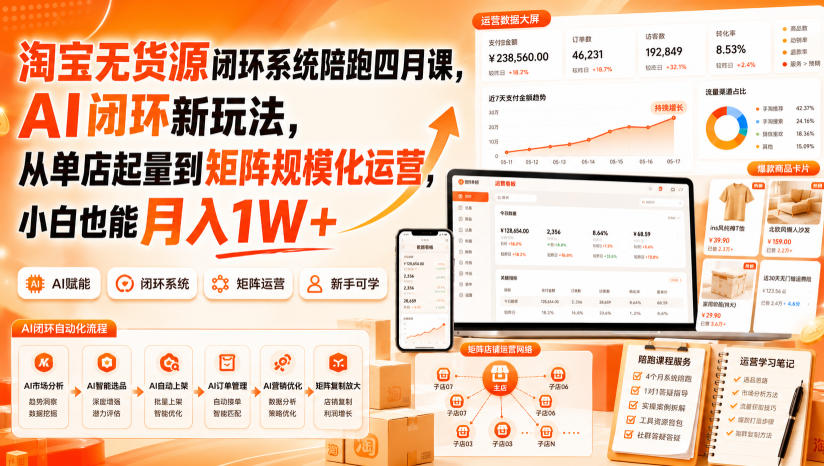 淘宝无货源闭环系统陪跑四月课，AI闭环新玩法，从单店起量到矩阵规模化运营，小白也能月入1W+-轻创星球网