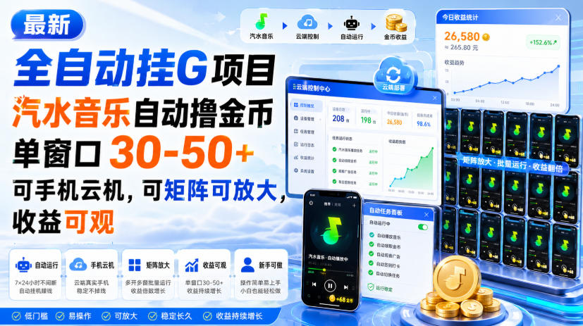 最新全自动挂G项目，汽水音乐自动撸金币单窗口30-50+，可手机云机，可矩阵可放大，收益可观-轻创星球网
