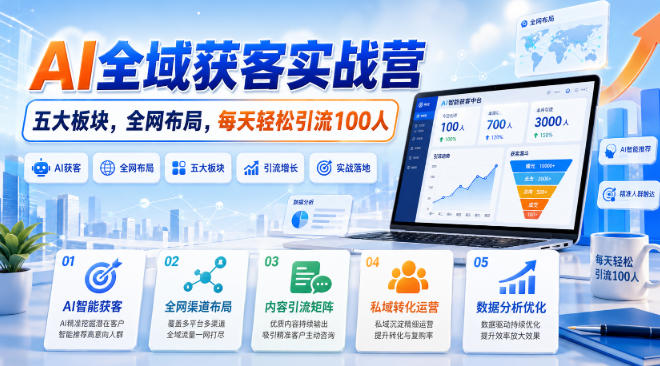 AI全域获客实战营，五大板块，全网布局，每天轻松引流100人-轻创星球网