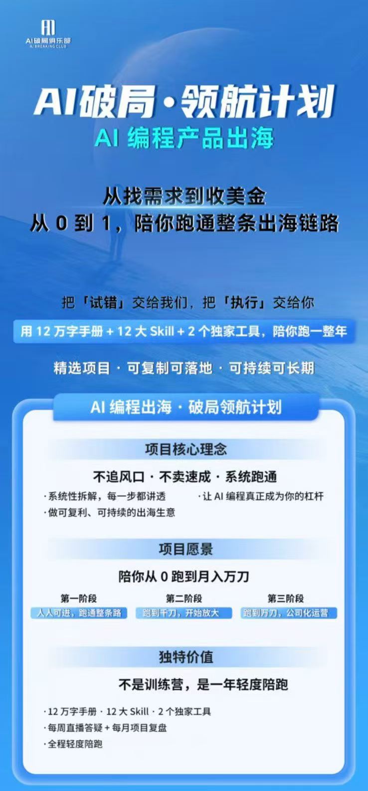 图片[1]-AI编程产品出海领航计划-更新：12万字手册+12大Skill+2个独家工具，从找需求到上线收美金跑通全链路-轻创星球网