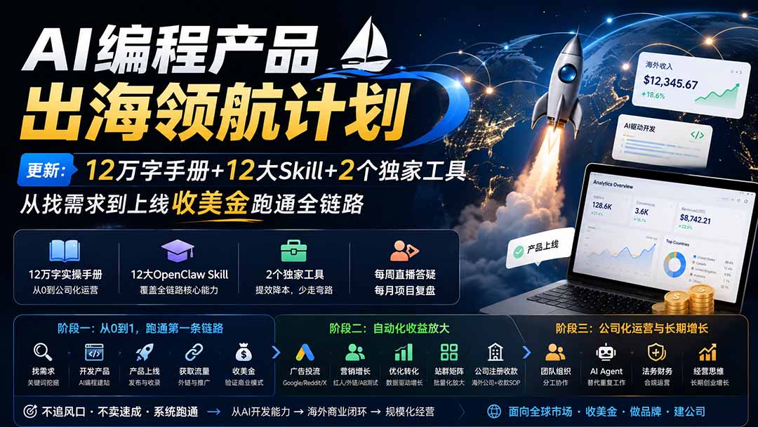 AI编程产品出海领航计划-更新：12万字手册+12大Skill+2个独家工具，从找需求到上线收美金跑通全链路-轻创星球网