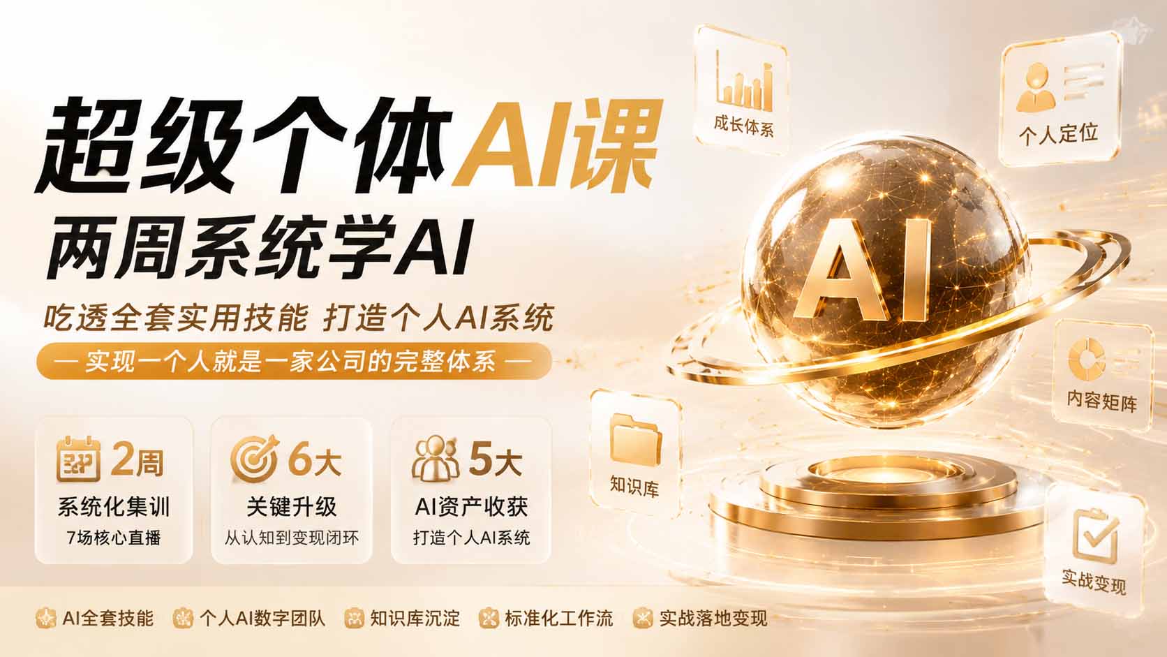 超级个体AI课 两周系统学AI；吃透全套实用技能打造个人AI系统，实现一个人就是一家公司的完整体系(更新0823-轻创星球网