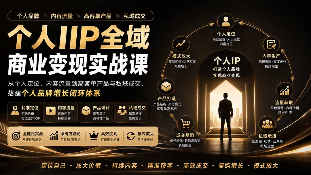 个人IP全域商业变现实战课 (无水印-轻创星球网