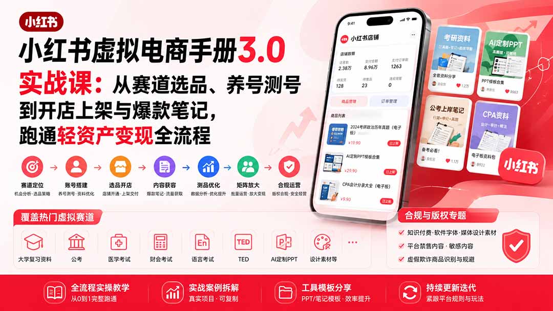 小红书虚拟电商手册3.0实战课：从赛道选品、养号测号到开店上架与爆款笔记，跑通轻资产变现全流程-轻创星球网