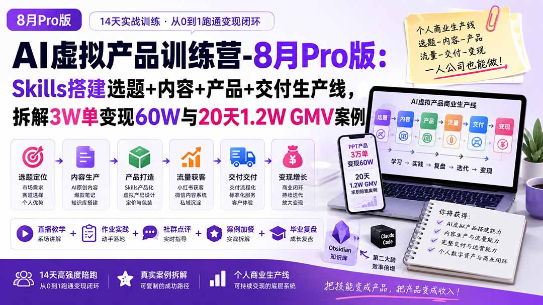 AI虚拟产品训练营-8月Pro版-更新：Skills搭建选题+内容+产品+交付生产线，拆解3W单变现60W与20天1.2W GMV案例-轻创星球网