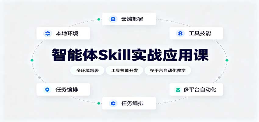 智能体Skill实战应用课：多环境部署，工具技能开发，多平台自动化教学-轻创星球网