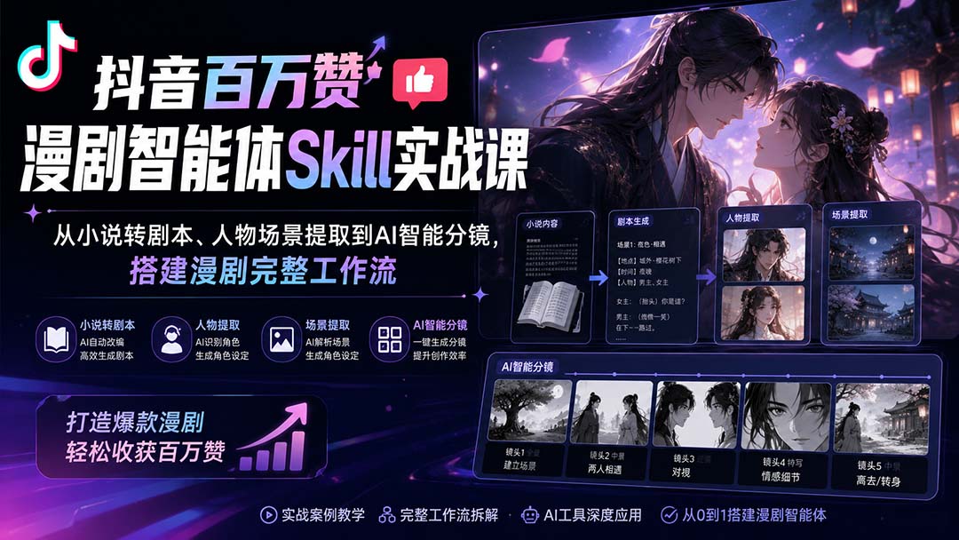 抖音百万赞漫剧智能体Skill实战课：从小说转剧本、人物场景提取到AI智能分镜，搭建漫剧完整工作流-轻创星球网
