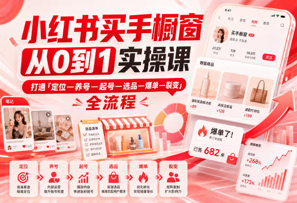 小红书买手橱窗从0到1实操课，打通「定位—养号—起号—选品—爆单—裂变」全流程-轻创星球网