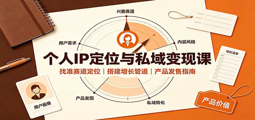 个人IP定位与私域变现课：找准赛道定位，搭建增长管道，产品发售指南-轻创星球网