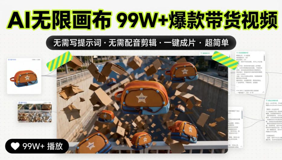 AI无限画布99W+爆款带货视频，无需写提示词·无需配音剪辑·一键成片·超简单-轻创星球网