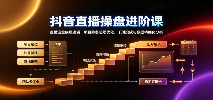 抖音直播操盘进阶课：直播流量底层逻辑，项目筹备起号优化，千川投放与数据精细化分析-轻创星球网