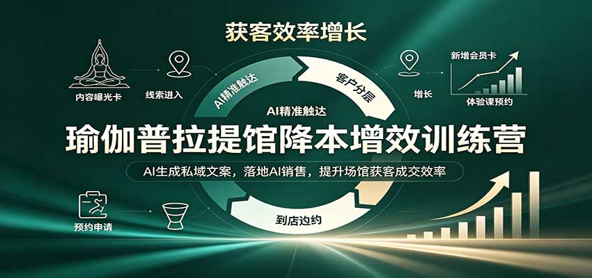 瑜伽普拉提馆降本增效训练营：AI生成私域文案，落地AI销售，提升场馆获客成交效率-轻创星球网